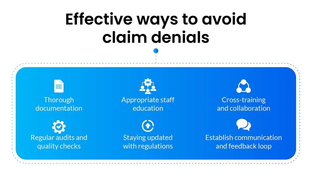 A Practical Guide to CARCs: Reducing Denials in Outpatient Medical Billing